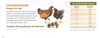 LIVE CHICKS--CHICKENS, DUCKS, TURKEYS, GUINEAS, PHEASANTS, CHICKEN EGGS