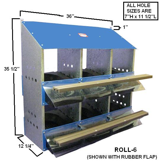 LN6R Kuhl 6 Hole Rollout Laying Nest Box