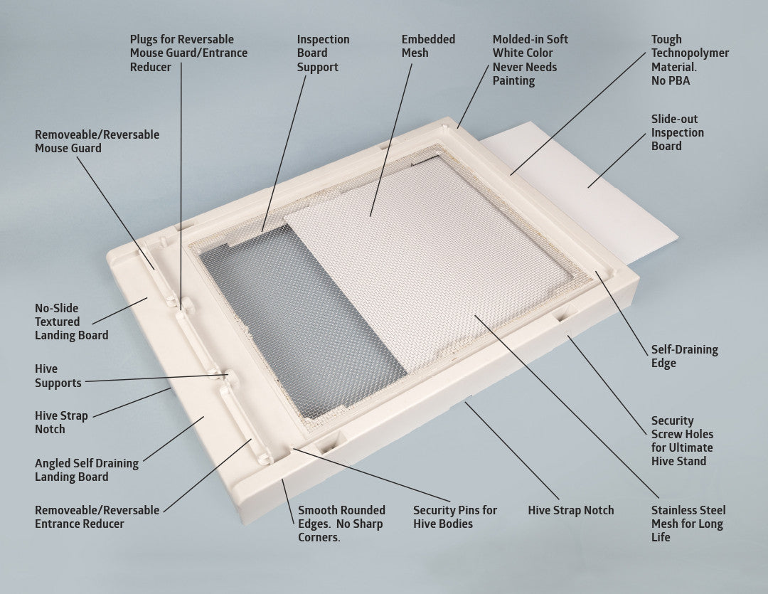 BZU99- Plastic Screen Bottom for 10 Frame