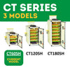 CT60 SH - Egg Incubator - Setter & Hatcher