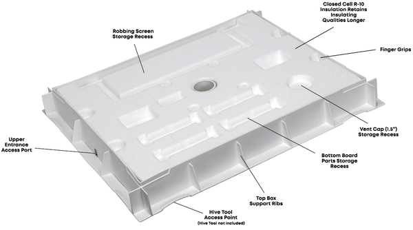 BZU92-The Ultimate Insulated Inner Cover