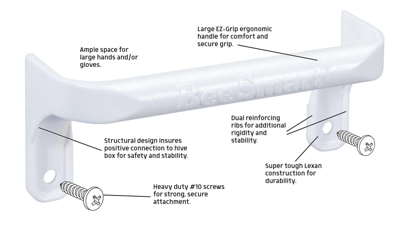 The Ultimate EZ Grip Hive Handle - NAHB Expo pick-up