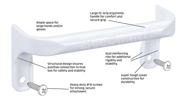 The Ultimate EZ Grip Hive Handle - NAHB Expo pick-up
