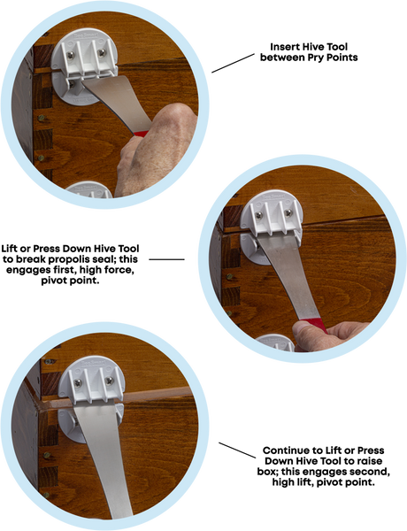 The Ultimate Pry Point - NAHB Expo pick-up